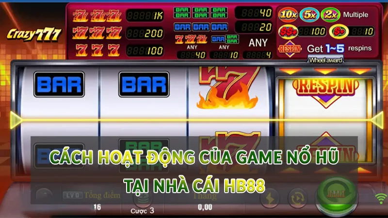 Cách hoạt động của game Nổ Hũ tại nhà cái HB88